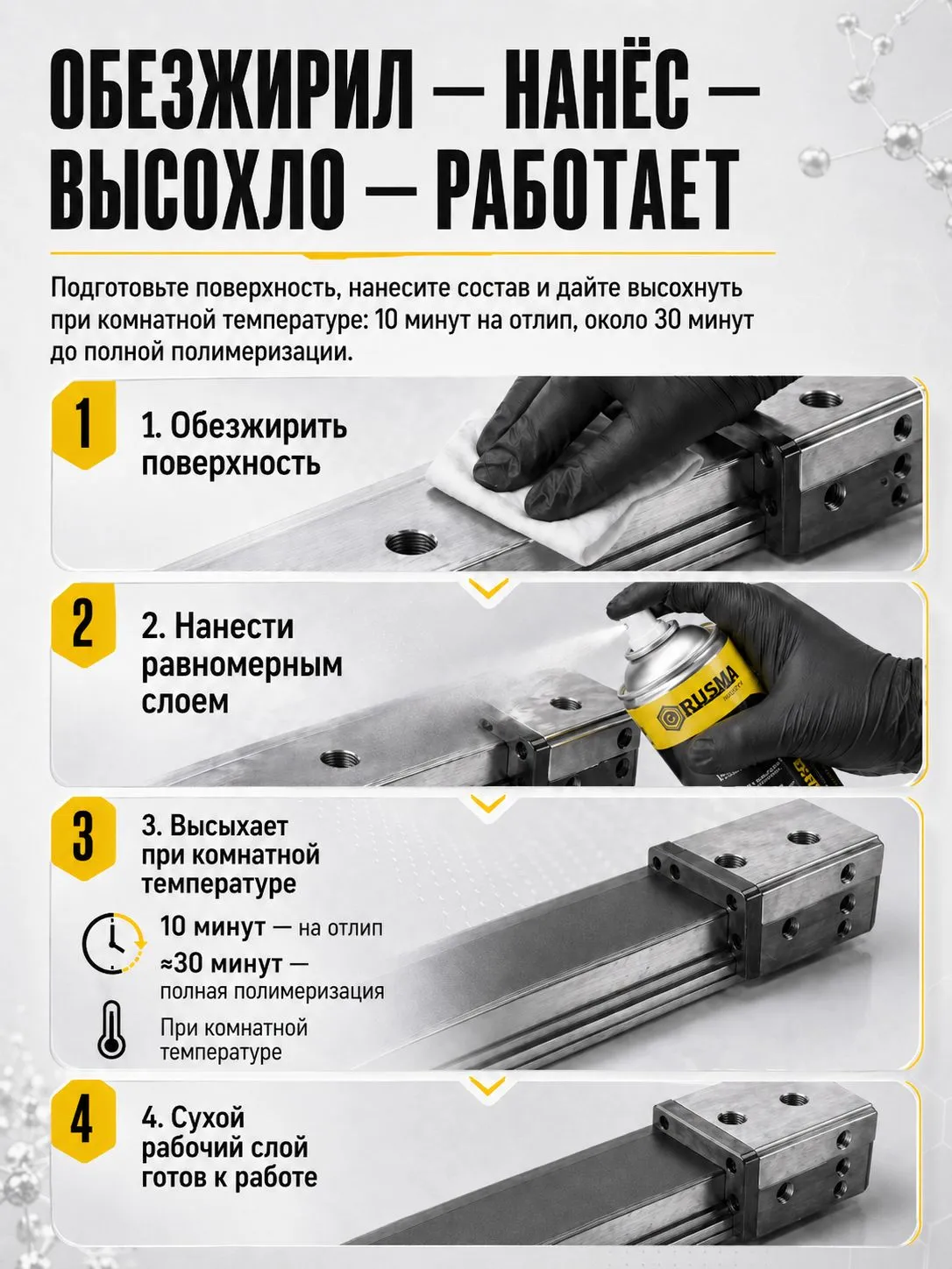 Покрытие антифрикционное «РУСМА D 321 R» ТУ 20.59.59-280-46977243-2021